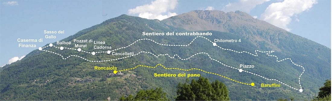 Sentiero cntrabbando